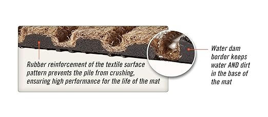 WaterHog Diamond | Commercial-Grade Entrance Mat with Rubber Border – Indoor/Outdoor, Quick Drying, Stain Resistant Door Mat (Camel, 3' x 10')