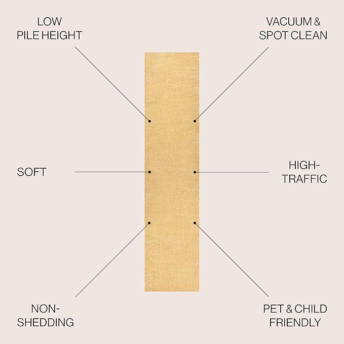 JONATHAN Y Haze Solid Low-Pile Mustard Runner Rug 2x12, Coastal,Bohemian,Minimalist,Classic, Easy-Cleaning for Living Room,Bedroom,Kitchen,Pet Friendly,Non-Shedding (SEU100B-212)