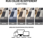 Rugshop Modern Boxes Design Non-Slip (Non-Skid) Runner Rug 2' x 10' Gray