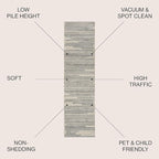 JONATHAN Y Khalil Modern Berber Stripe Cream/Gray Runner Rug, 2x8, Contemporary, Bohemian, Easy-Cleaning for Living Room, Bedroom, Kitchen, Pet Friendly, Non-Shedding (MOH207C-28)