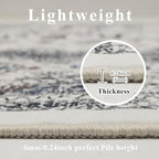 Washable Area Rugs 8x10, Large Rugs for Living Room, Carpet for Bedroom, Soft Faux Wool Retro Dining Room Rug, Non-Slip Backing Resistant Low Pile Vintage Print Rug for Home Office (White Cream/Gray)