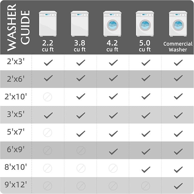 jinchan Hallway Runner Rug 3x10 - Machine Washable Grey Vintage Floral Distressed Design Soft Non-Slip Low-Pile Ultra-Thin Runner Rug for Kitchen Laundry Room Bedroom Farmhouse (3‘x10', Grey)