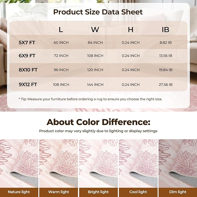 WITSHOCK Pink Rugs 8x10 for Bedroom Girls,Floral Modern Distress Print Pattern Carpet for Living Room Dining Room,Stain Resistant Anti Slip Backing Rugs for Kids Room Nursery Playroom,Light Pink