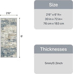 GENIMO Runner Rug Non Slip 2'6"x6', Washable Rug Runner for Hallways Kitchen, Abstract Modern Kitchen Rugs, Low Pile Lightweight Carpet Runners for Entryway, Bedroom, Laundry, Navy Blue
