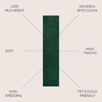 JONATHAN Y Haze Solid Low-Pile Emerald Runner Rug 2x8, Coastal,Bohemian,Minimalist,Classic, Easy-Cleaning for Living Room,Bedroom,Kitchen,Pet Friendly,Non-Shedding (SEU100L-28)