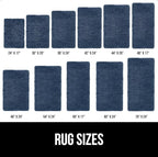 GORILLA GRIP Bath Rug Mat 60x24, Soft Absorbent Chenille, Quick Dry Microfiber Mats, Rubber Backing Washable Shower Floor Rugs, Bathmat Runner, US Designed Bathroom Home Decor Accessories Navy Blue