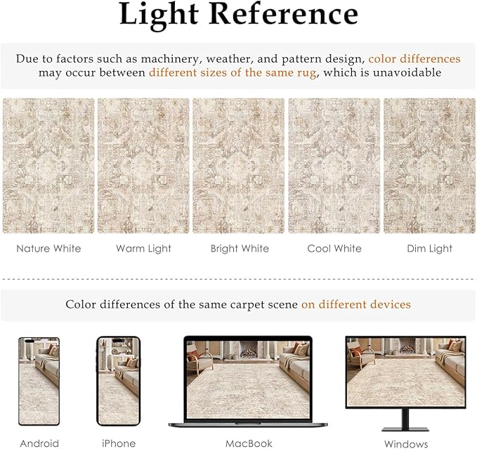 2x3 Beige Washable Area Rug for Entryway Neutral Soft Non Slip Small Carpet Low Pile Vintage Distressed Door Mat for Entrance Bathroom Bedroom Indoor