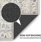 GLN Rugs Traditional Collection - Machine Washable Area Rug, Traditional Washable, Non Slip, Low Pile Chenille Rug, Living Room, Bedroom, Kitchen Rug (5'3" Round Cream/Gray)