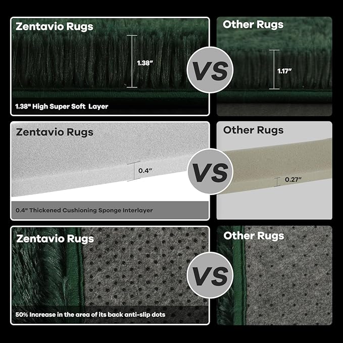 Zentavio Emerald Green Rugs for Bedroom 4x6 Dark Green Area Rugs for Living Room Fluffy Fake Grass Carpet for Kids Room Playroom Furry Shag Aesthetic Soft High Pile Washable Home Decor