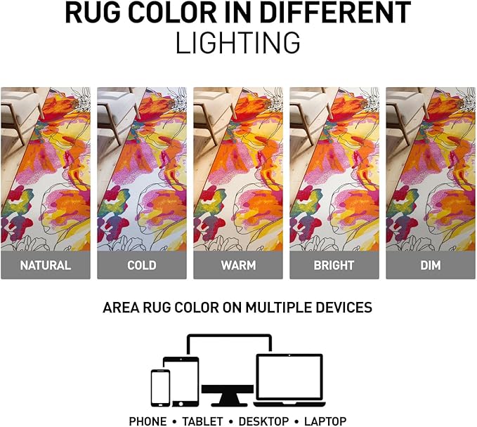 Rugshop Multi Bright Flowers Non Slip Non-Shedding Runner Rug for Hallway, Kitchen and Entryway, 2'7" x 6'