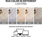 Rugshop Abstract Arch Shag Runner Rug Beige 2' 3" x 8' Perfect for Hallways, Kitchens, or Behind The Sofa