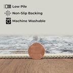 GLN Rugs Contemporary Collection - Machine Washable Area Rug, Contemporary Washable, Non Slip, Low Pile Chenille Rug, Living Room, Bedroom, Kitchen Rug (2'6" x 7' White/Grey/Blue/Brown)