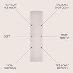 JONATHAN Y Hallie High-Low Curve Ivory/Cream Indoor/Outdoor Runner Rug, 2x10, Minimalist, Pet Friendly, Non-Shedding, Stain Resistant, Hose-Washable for Backyard, Patio, Porch (SCN100B-210)
