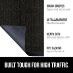 GORILLA GRIP Waterproof Traffic Guard Door Mat, 59x24, Heavy Duty Entryway Mats, Strong Rubber Back Commercial Utility Rugs for Office Hallway, Garage Floor and Home, Low Profile Carpet Runner, Black