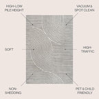 JONATHAN Y Hallie High-Low Curve Gray/Ivory 8' Round Indoor/Outdoor Area Rug, Minimalist, Pet Friendly, Non-Shedding, Stain Resistant, Hose-Washable for Backyard, Patio, Porch (SCN100A-8R)
