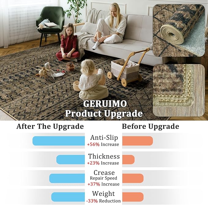 5x7 Machine Washable Area Rug for Living Room, Brown Black Vintage Moroccan Rug Large Non-Slip Low Pile Soft Faux Wool Carpet, Kids and Pets Friendly for Bedroom Dining Room Farmhouse Home Decor Rug