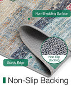 LUMI Washable Rug, 23x87 Kitchen Rugs for Entryway Bathroom, Non-Slip Indoor Door Mat Ultra-Thin, Small Oriental Throw Carpet for Bedroom Entry, Multicolor