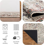 Keen Home Design 3x5 Rug - Machine Washable Entry Rug with Non-Slip Backing, Ideal for Enteryway, Kitchen, Bathroom, Laundry Room - Vintage, Easy Clean, Durable, Low Pile Rug - (3' x 5')