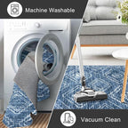 KILOCOCO Hallway Runner Rug 2x7 Runners for Hallways Washable Runner Rug Non Slip Rubber Backed Low-Pile Runners for Bedroom Kitchen Living Room Laundry Room Boho Rugs, Stonewashed Blue