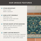 Washable Entry Rugs for Inside House - Non Slip 2x3 Small Rugs for Entryway, Kitchen, Powder Room, Stain & Fade Resistant, Teal Green