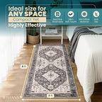 Istana Hallway Runner Rug 2x8 – Dark Grey Blue/Rose Mauve Entryway Rug -Silk's Soft Touch Runners for Hallways - Stylish Kitchen Runner Rug Non Slip