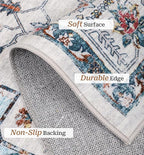 zesthome Washable Rug 5x7 Area Rugs,Stain Resistant Rugs for Living Room,Bedroom,Non-Slip Backing Home Decor Rug, Vintage Medallion Pattern Rugs (Blue,5'x7')