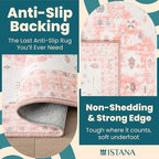 Istana Hallway Runner Rug 2x6 - Pink Kitchen Rugs Non Slip Washable -Silk's Soft Touch Carpet Runner - Stylish Rug Runner for Home