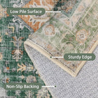 GENIMO 3x10 Runner Rugs for Hallway, Machine Washable Non Slip Vintage Rugs, Low Pile Lightweight Soft Print Rug for enrtyway, Corridor, Home Office, Kitchen,Sage Green