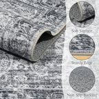 Washable Area Rugs 5'x7' Non-Slip Vintage Boho Distressed Fade Resistant Low Pile Carpet for High-Traffic Living Room, Bedroom & Dining Room
