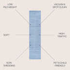 JONATHAN Y Haze Solid Low-Pile Classic Blue Runner Rug 2x10, Coastal,Bohemian,Minimalist,Classic, Easy-Cleaning for Living Room,Bedroom,Kitchen,Pet Friendly,Non-Shedding (SEU100F-210)