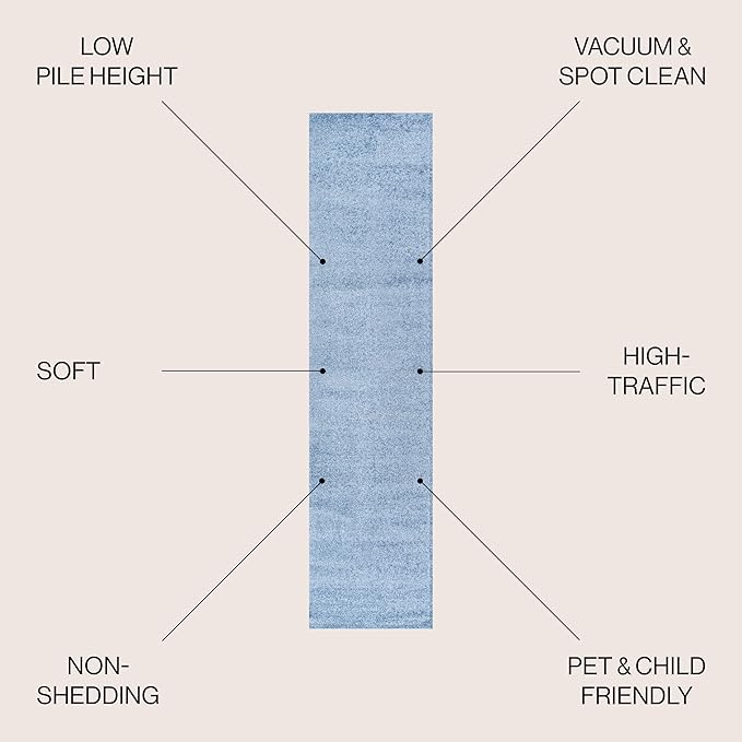 JONATHAN Y Haze Solid Low-Pile Classic Blue Runner Rug 2x14, Coastal,Bohemian,Minimalist,Classic, Easy-Cleaning for Living Room,Bedroom,Kitchen,Pet Friendly,Non-Shedding (SEU100F-214)