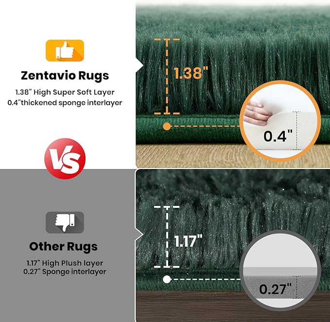 Zentavio Area Rugs for Living Room Small Carpet for Bedroom 3x5 Bedside Washable Soft Fluffy Shag Aesthetic Plush High Pile Throw Rug for Nursery Kids Room Dorm Room Green