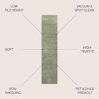 JONATHAN Y Haze Solid Low-Pile Green Runner Rug 2x12, Coastal,Bohemian,Minimalist,Classic, Easy-Cleaning for Living Room,Bedroom,Kitchen,Pet Friendly,Non-Shedding (SEU100O-212)