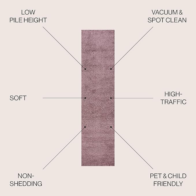 JONATHAN Y Haze Solid Low-Pile Light Purple Runner Rug 2x12, Coastal,Bohemian,Minimalist,Classic, Easy-Cleaning for Living Room,Bedroom,Kitchen,Pet Friendly,Non-Shedding (SEU100R-212)