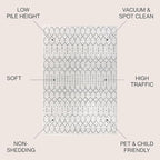 JONATHAN Y Boho Vintage Diamond Cream/Gray Oval Area Rug 4X6 ft, Moroccan Hype for Living Room, Bedroom, Kitchen, Office, Easy-Cleaning, High Traffic, Pet-Friendly, Non-Shedding (MOH101B-4OV)