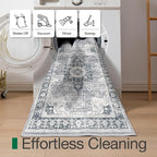 LUMI Indoor Thin Door Mat, 24x36 Washable Small Inside Doormat, Non Slip Low Pile Oriental Floor Carpet, Vintage Distressed Area Rug for Front Door,Entrance,Bedroom, Blue