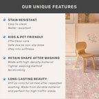 Blush Pink Girls Rugs for Bedroom - Nursery Floral Area Rug 5x7, Machine Washable Non Slip Kids Playroom Play Mat, Vintage Thin Low Pile Carpet for Living Room, Dorm