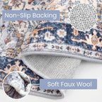 KOZYFLY Small Area Rug 2x3 Ft Rugs for Entryway Washable Boho Entry Rug Non Slip Door Mat Indoor Entrance Faux Wool Vintage Printed Kitchen Rug Throw Rugs for Entrance Kitchen, Blue Gray/Cream