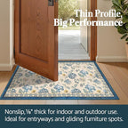 jinchan Elora 2x3 Floral Rug for Entryway Washable Rug Vintage Romance Design Small Mat Non Slip Indoor Doormat Lightweight Low-Profile Throw Carpet for Entrance Bathroom Laundry Room, Blue/Beige