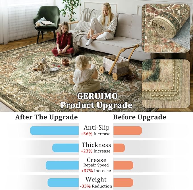 4x6 Machine Washable Area Rug for Living Room, Brown Green Boho Vintage Floral Rug Large Non-Slip Low Pile Soft Faux Wool Carpet, Kids and Pets Friendly for Bedroom Dining Room Farmhouse Decor Rug