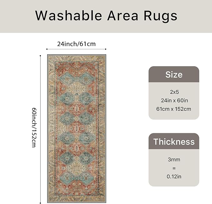 Bavni 2x5 Runner Rug Non Slip, Machine Washable Rug Runners for Hallways, Vintage Distressed Print Kitchen Runner, Low Pile Lightweight Carpet Runner for Entryway Laundry Bedroom Bathroom Blue/Tan/Red