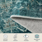 Lahome Vintage 6x9 Washable Blue Rugs for Living Room Bedroom, Soft Dining Room Rugs for Under Table, Non Slip Indoor Throw Carpet for Entryway Kitchen Office (6x9ft,Blue)