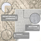 KILOCOCO Boho Entryway Rug 3x5 Area Rug Washable Non Slip Throw Rugs Soft for Kitchen Living Room Dining Bedroom Geometric Moroccan Carpet, Beige/Gray/Green