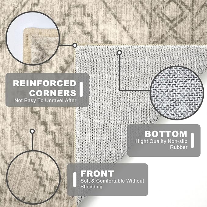 KILOCOCO Hallway Runner Rug 2'x8' Runners for Hallways Washable Runner Rug Non Slip Rubber Backed Low-Pile Runners for Bedroom Kitchen Living Room Laundry Room Boho Rugs, Beige/Gray/Green