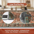 Moynesa Ultra-Thin Washable Vintage Area Rug - 3x5 Boho Non-Slip Entryway Rug Oriental Medallion Living Room Rug Entrance Mat Carpet for Kitchen Laundry Bathroom Bedroom, Brick Red/Dull Teal