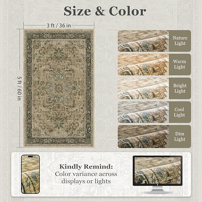 Retro Distressed 3x5 Area Rugs Washable Non Slip, Medallion Printed Small Foyer Throw Rugs for Entryway, Thin Carpet for Bedroom/Mudroom/Dorm/Bathroom/Kitchen/Closet, Multi Brown/Green