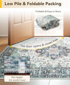 Area Rugs 7ft Washable Non-Slip, Floral Vintage Distress Print Pattern Medallion Carpet for Living Room Bedroom Dining Room, Green Navy Blue White Red Teal Colorful