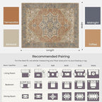 Kokia 9x12 Washable Area Rugs Terracotta with Vintage Orient Design, Soft Rug for Living Room or Bedroom, Non-Slip Low Pile Stain Resistance Features, Distressed Medallion Pattern