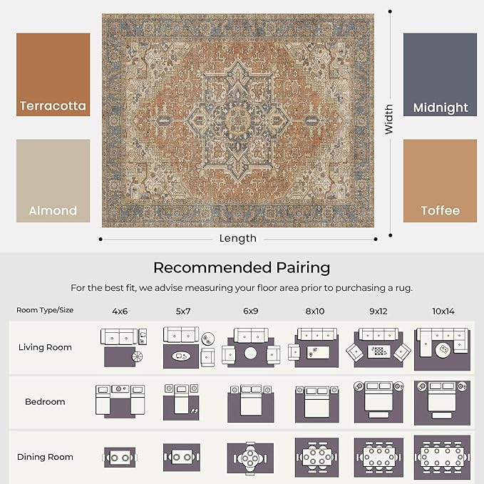 Kokia 4x6 Washable Area Rugs Terracotta with Vintage Orient Design, Soft Rug for Living Room or Bedroom, Non-Slip Low Pile Stain Resistance Features, Distressed Medallion Pattern