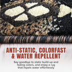 YHSF South West Native American Area Rug C318 - Easy Clean, Thick, Soft, Durable Native Tribal American Indian Inspired Rug for Bedroom/Living Room and More - Black, 2 Feet x 3 Feet 4 Inches